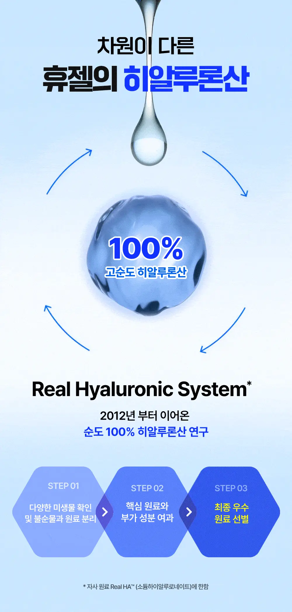 [중요한날하루전] 웰라쥬 원데이키트 캡슐 앰플 1개입 4종 택1 (PDRN/히알/시카/토닝) 상세페이지 16